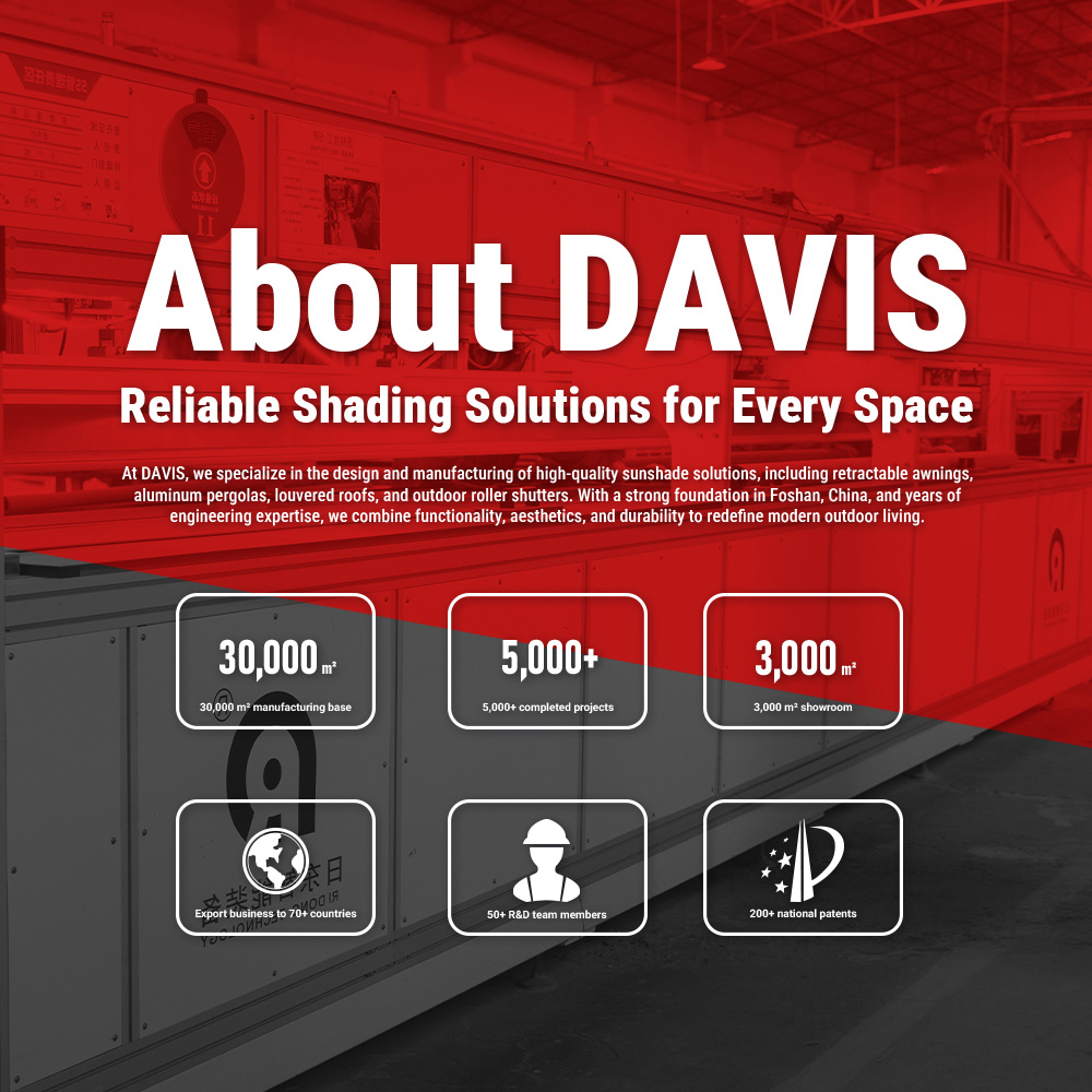 About DAVIS