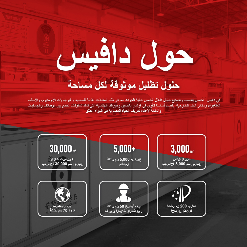المنتجات