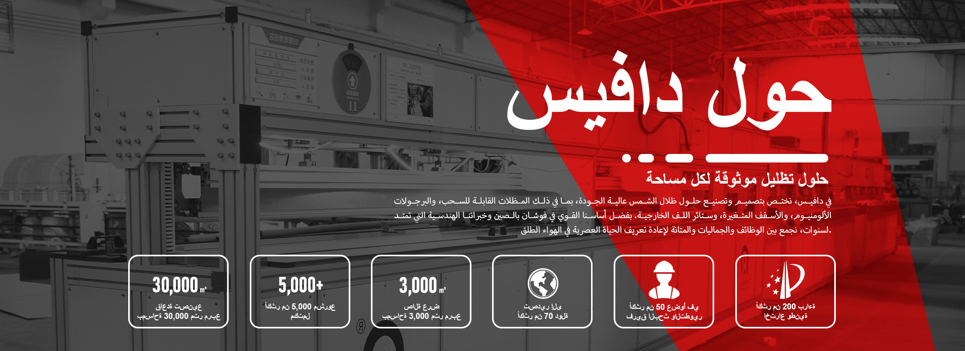 المنتجات