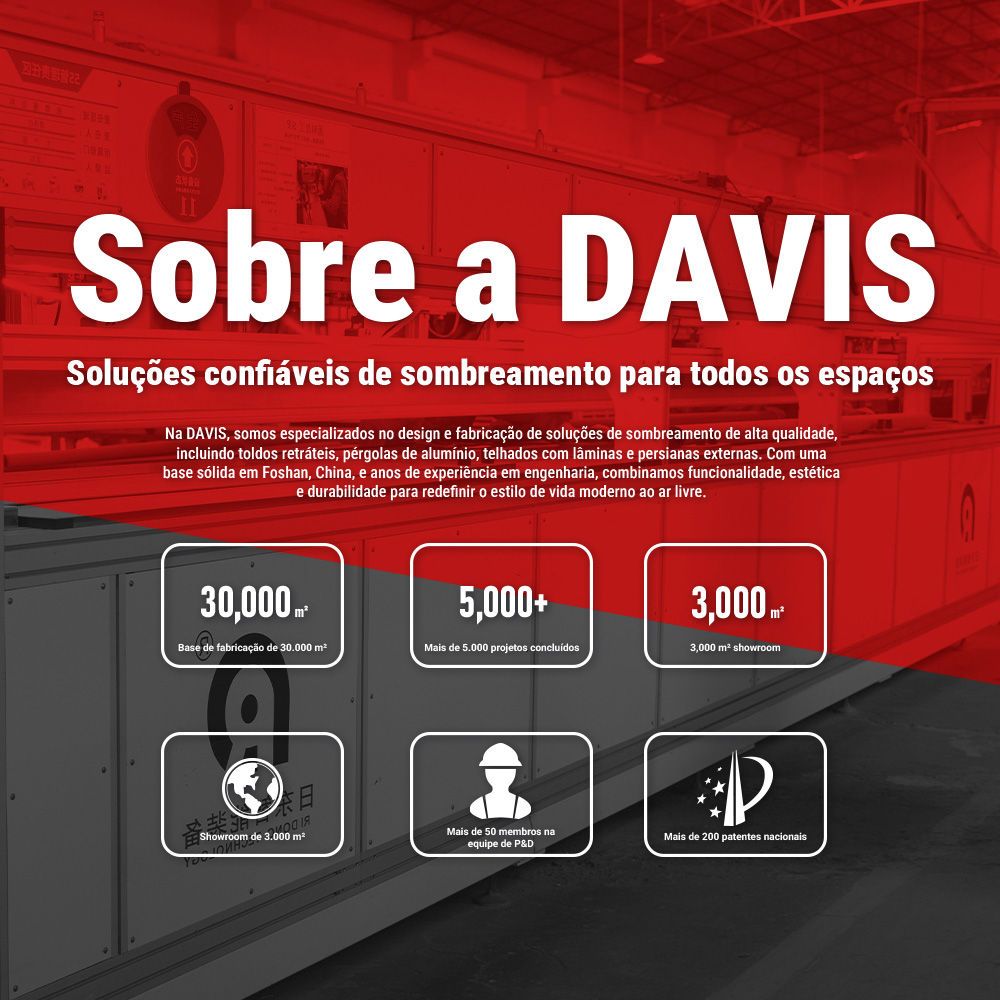À propos de DAVIS