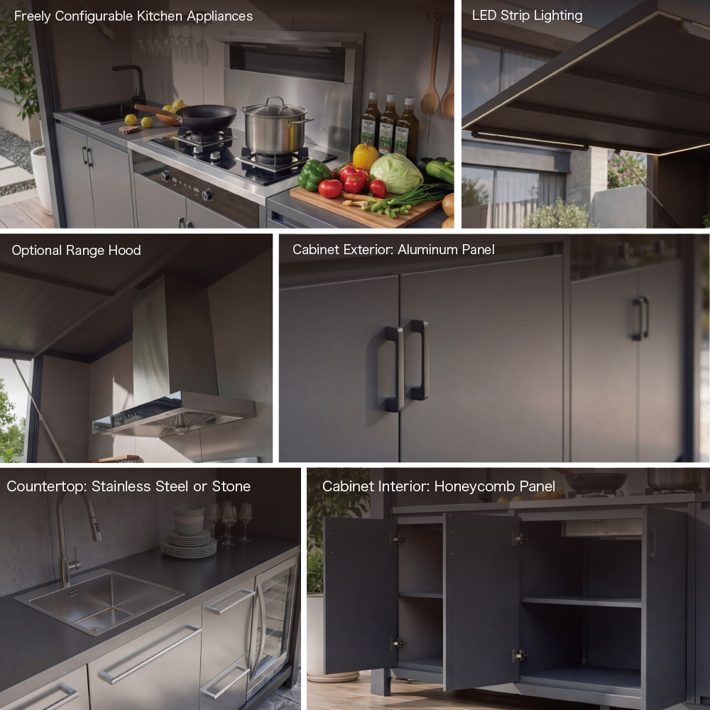 مجموعات منتجات متعددة