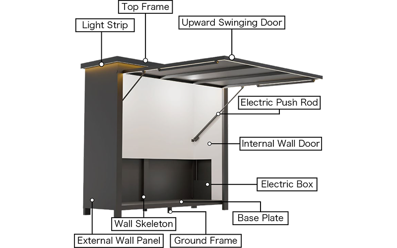 تفاصيل المنتج