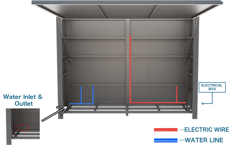 مخطط توصيلات المياه والكهرباء